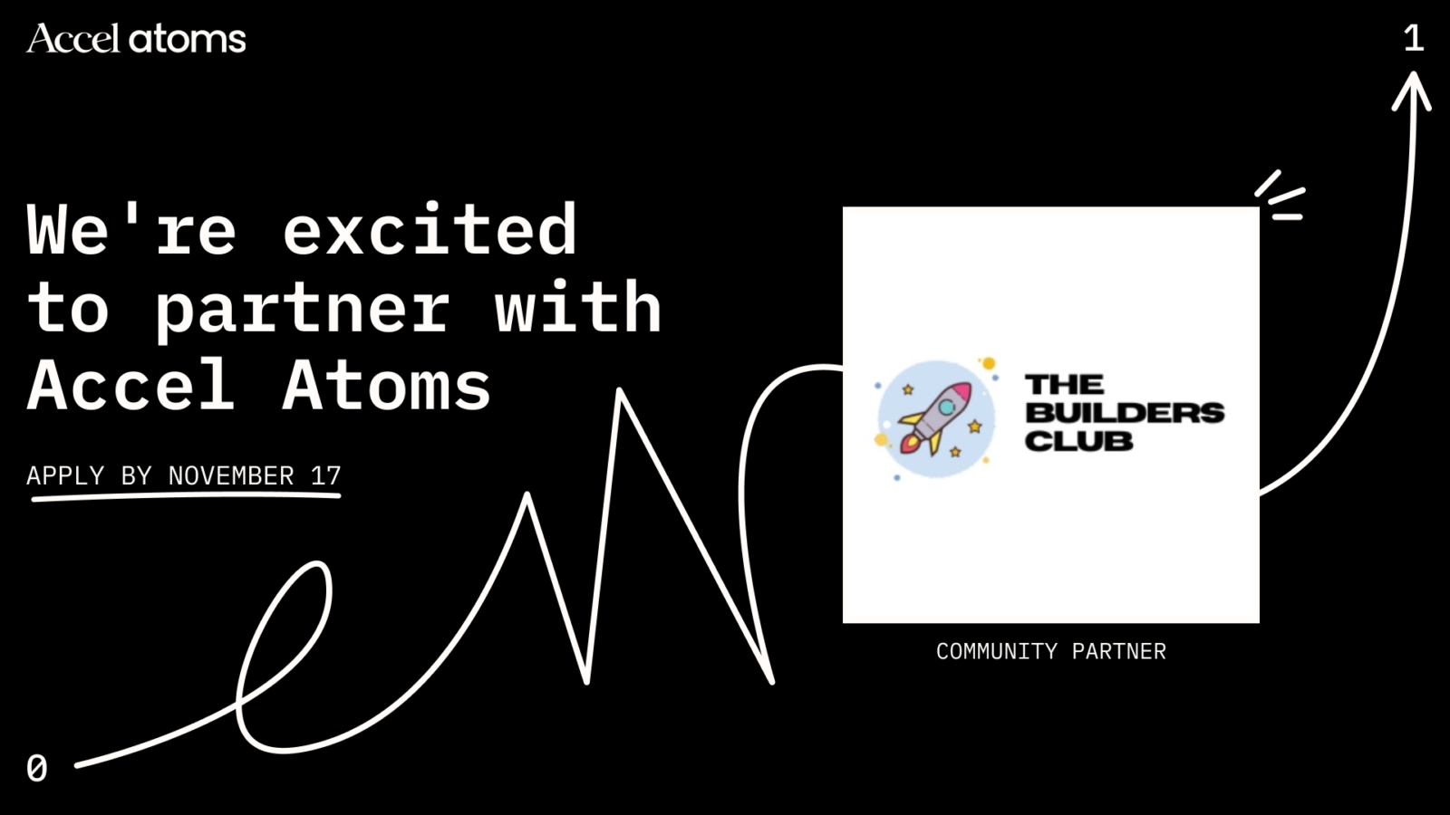 Community Template - The Builders Club