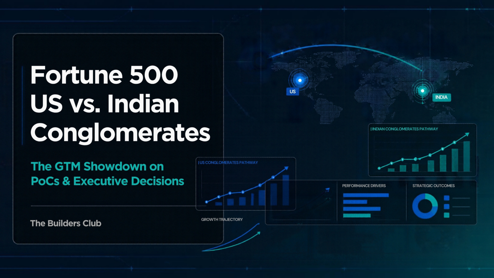 fortune500-vs-indian-conglomerates-gtm-pocs-2560x1440