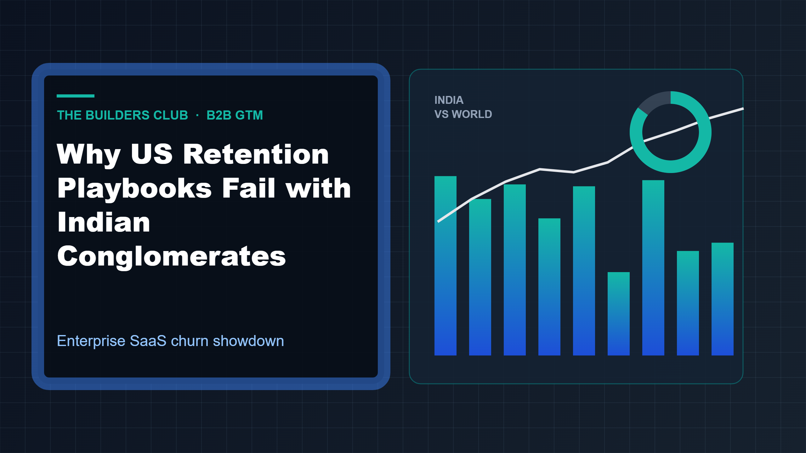Why US Retention Playbooks Fail with Indian Conglomerates