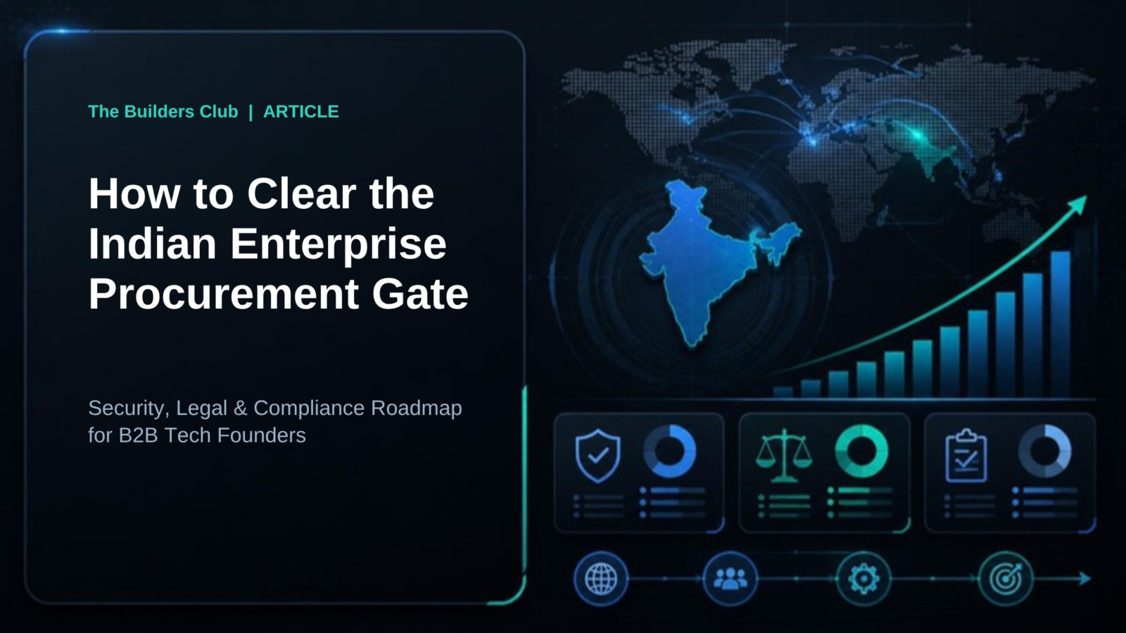 How to Clear the Indian Enterprise Procurement Gate