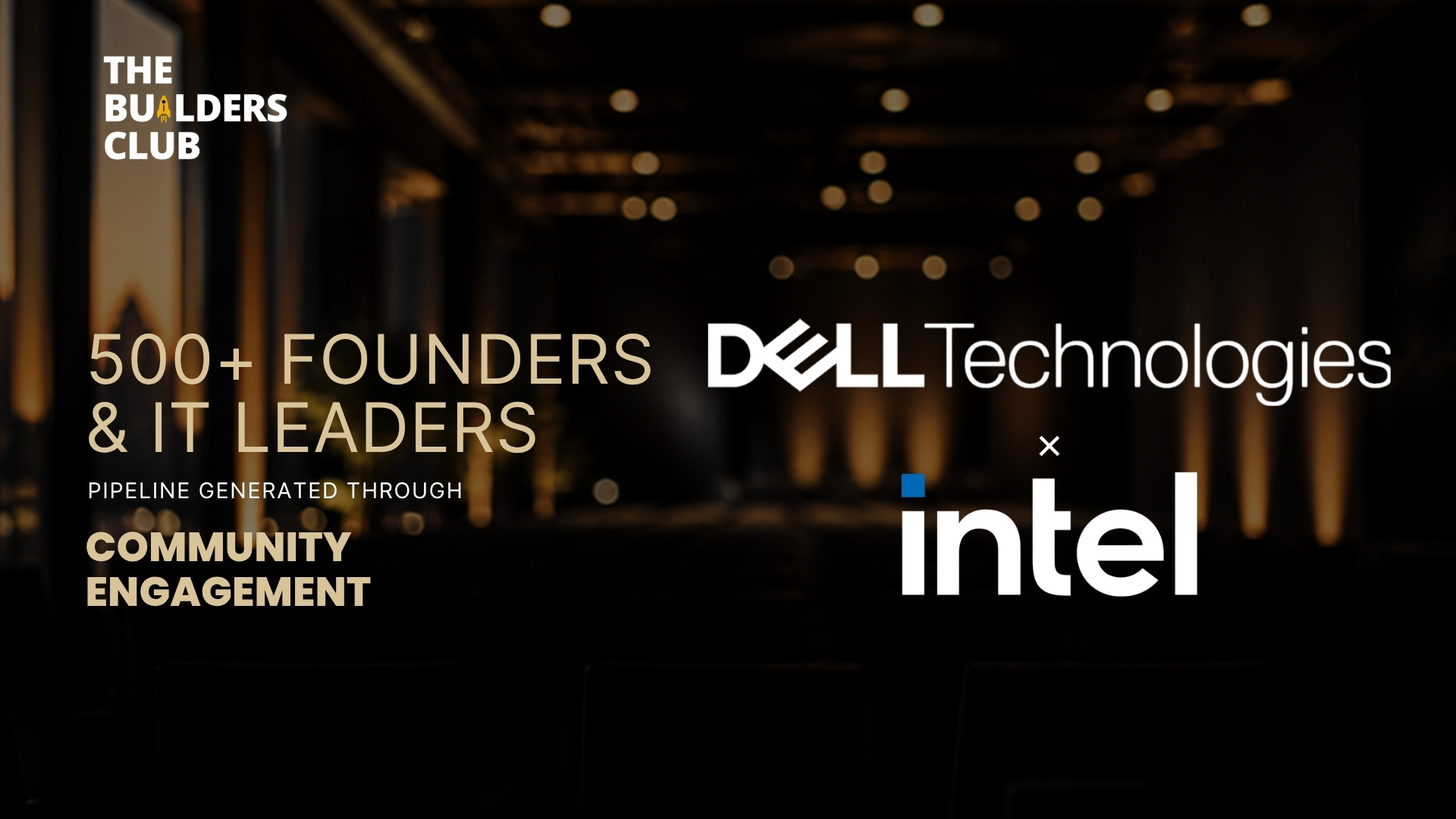 Dell x Intel success story - The Builders Club
